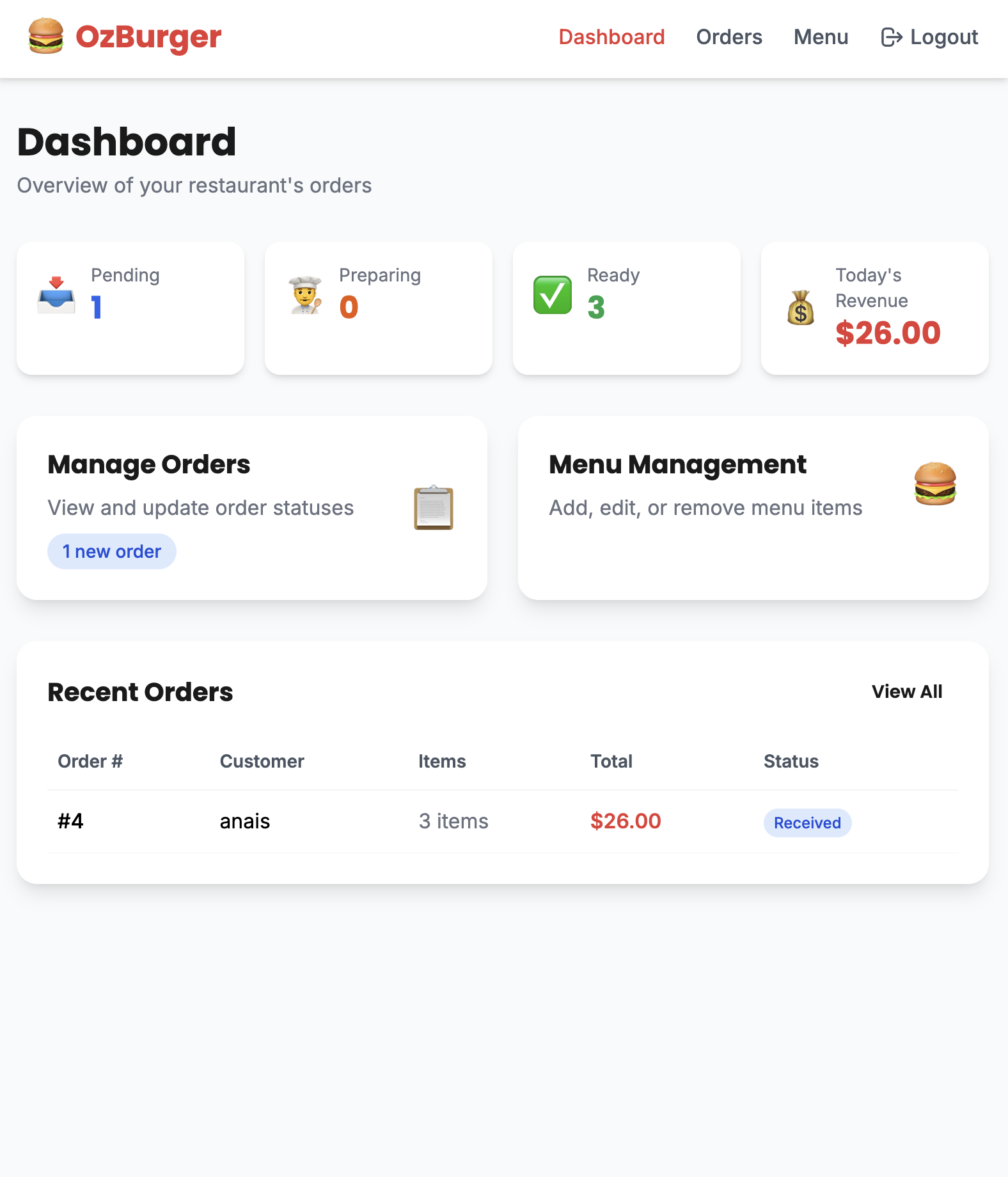 Admin menu management