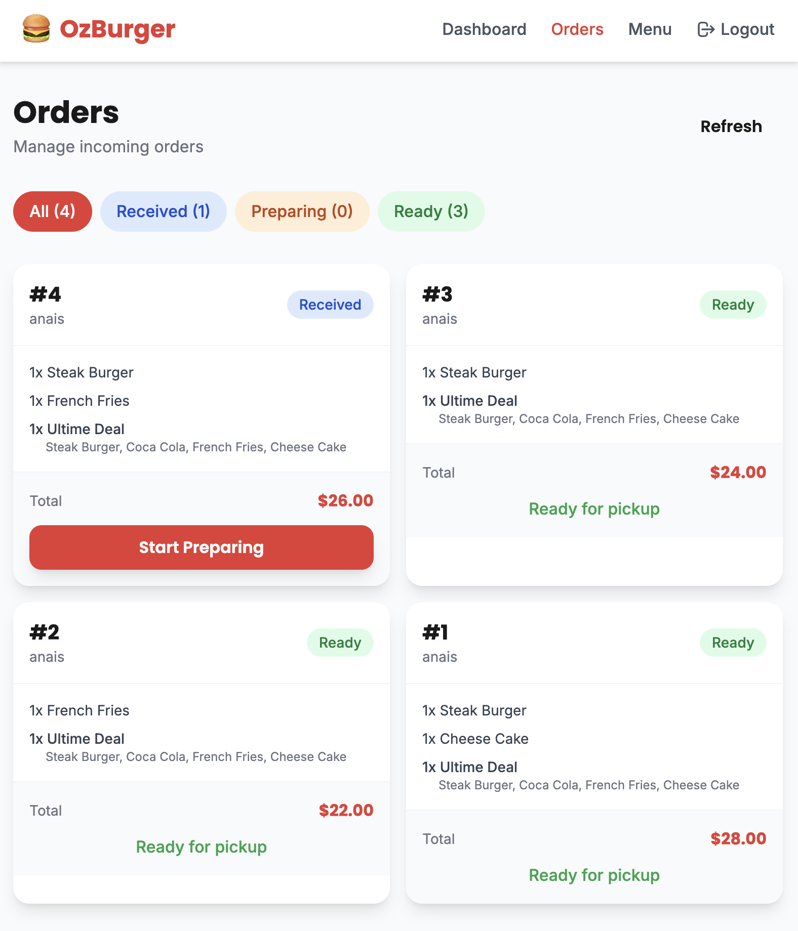 Order management
